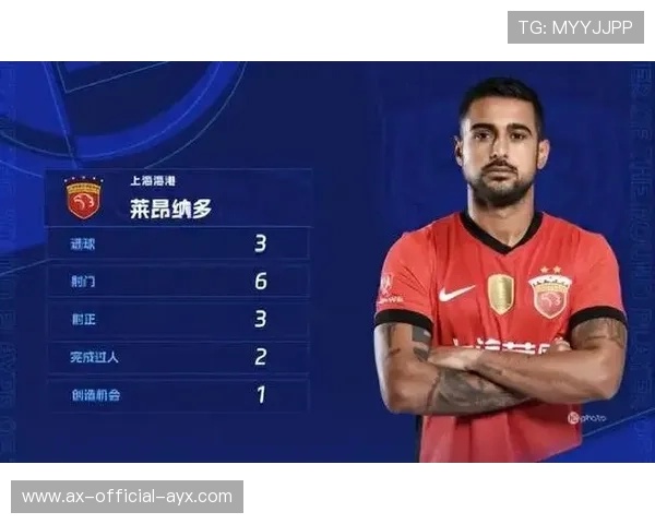 上海海港莱昂纳多边路快速带球：足球新风潮，攻防全能新典范